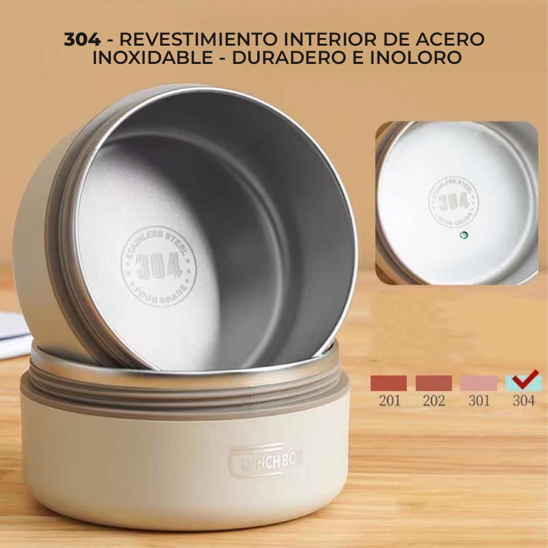 Lonchera Térmica Premium 4 Niveles: Lleva tu comida organizada, fresca y sin derrames a donde quieras