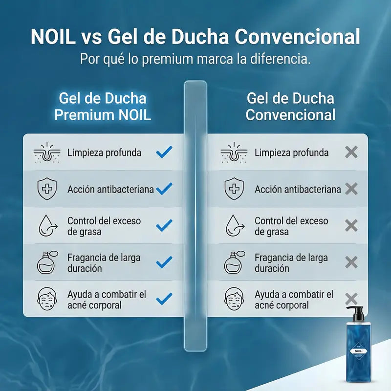 Gel de baño masculino Noil x 2 unidades
